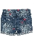 Guess Kids Sale Short Denim