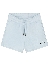 Nik & Nik NIK EN NIK SALE SHORT Sky Blue