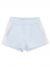 Monnalisa Sale Short Blauw