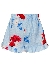 Balloon Chic Short Blauw