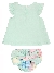 Balloon Chic Set Mint