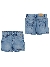 Mayoral Short Denim
