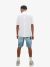 Antony Morato Heren Short Ozzy Denim Short Licht Blauw