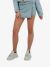 Calvin Klein Dames Skort Wrap Denim Light