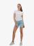 Guess Dames Short 80s Pedal The Seaside